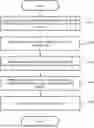 Fig. 01 - DEMAND PREDICTION DEVICE, DEMAND PREDICTION METHOD, AND RECORDING MEDIUM