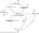 Fig. 01 - ADAPTIVE COLLABORATIVE MATCHING