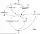 Fig. 06 - ADAPTIVE COLLABORATIVE MATCHING