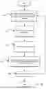 Fig. 09 - ADAPTIVE COLLABORATIVE MATCHING