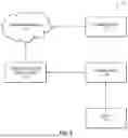 Fig. 07 - Shopping store planning and operations using large-scale distributed radio infrastructure