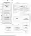 Fig. 02 - CONTAINERIZED TRANSACTION MANAGEMENT SYSTEM AND METHOD AND RESULTING GRAPHICAL USER INTERFACE