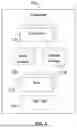 Fig. 03 - CONTAINERIZED TRANSACTION MANAGEMENT SYSTEM AND METHOD AND RESULTING GRAPHICAL USER INTERFACE