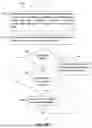 Fig. 20 - CONTAINERIZED TRANSACTION MANAGEMENT SYSTEM AND METHOD AND RESULTING GRAPHICAL USER INTERFACE
