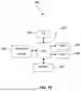 Fig. 22 - CONTAINERIZED TRANSACTION MANAGEMENT SYSTEM AND METHOD AND RESULTING GRAPHICAL USER INTERFACE