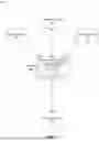 Fig. 02 - INTELLIGENT PLATFORM FOR AUDIT RESPONSE USING A METAVERSE-DRIVEN APPROACH FOR REGULATOR REPORTING REQUIREMENTS