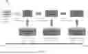 Fig. 09 - TRANSFER LEARNING METHODS AND MODELS FACILITATING DEFECT DETECTION