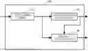 Fig. 01 - Localization Apparatus and Method