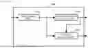 Fig. 07 - Localization Apparatus and Method