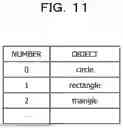 Fig. 12 - COMPUTER-READABLE RECORDING MEDIUM STORING OBJECT DETECTION PROGRAM, DEVICE, AND MACHINE LEARNING MODEL GENERATION METHOD