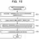 Fig. 16 - COMPUTER-READABLE RECORDING MEDIUM STORING OBJECT DETECTION PROGRAM, DEVICE, AND MACHINE LEARNING MODEL GENERATION METHOD