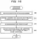 Fig. 17 - COMPUTER-READABLE RECORDING MEDIUM STORING OBJECT DETECTION PROGRAM, DEVICE, AND MACHINE LEARNING MODEL GENERATION METHOD