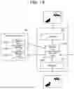 Fig. 20 - COMPUTER-READABLE RECORDING MEDIUM STORING OBJECT DETECTION PROGRAM, DEVICE, AND MACHINE LEARNING MODEL GENERATION METHOD