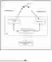 Fig. 02 - Lidar scene generation for training machine learning models