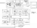 Fig. 08 - DATA COLLECTION FOR OBJECT DETECTORS