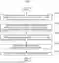 Fig. 03 - METHOD AND ELECTRONIC DEVICE FOR RECOGNIZING OBJECT BASED ON MASK UPDATES