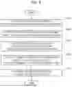Fig. 05 - METHOD AND ELECTRONIC DEVICE FOR RECOGNIZING OBJECT BASED ON MASK UPDATES
