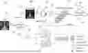Fig. 01 - CROSS DOMAIN SEGMENTATION WITH UNCERTAINTY-GUIDED CURRICULUM LEARNING