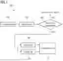 Fig. 02 - CROSS DOMAIN SEGMENTATION WITH UNCERTAINTY-GUIDED CURRICULUM LEARNING