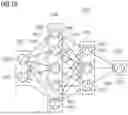 Fig. 10 - CROSS DOMAIN SEGMENTATION WITH UNCERTAINTY-GUIDED CURRICULUM LEARNING