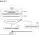 Fig. 22 - AUTHENTICATION SYSTEM AND AUTHENTICATION METHOD
