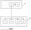 Fig. 02 - Method of operating a gaming system, a gaming system and a game controller