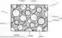 Fig. 01 - MAGNETIC CORE AND MAGNETIC COMPONENT