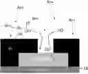 Fig. 01 - Method of Operating a PVD Apparatus