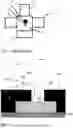 Fig. 02 - Method of Operating a PVD Apparatus
