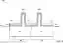 Fig. 07 - Fin Field-Effect Transistor Device with Composite Liner for the Fin