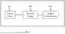 Fig. 06 - System and Method for Continuous Fabrication of Graded Structured Units Using Additive Manufacturing