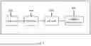 Fig. 08 - System and Method for Continuous Fabrication of Graded Structured Units Using Additive Manufacturing