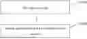 Fig. 01 - ELECTROLYTE SOLUTION AND LITHIUM-ION BATTERY COMPRISING SAME
