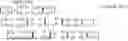 Fig. 366 - Signal generation method, transmission device, reception method, and reception device