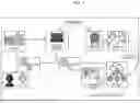 Fig. 05 - SYSTEM FOR PROVIDING BLOCKCHAIN DID-BASED OPEN BADGE AND METHOD THEREOF