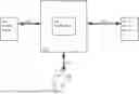 Fig. 01 - Advanced crypto token authentication
