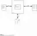 Fig. 02 - Advanced crypto token authentication