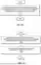 Fig. 08 - LOW COMPLEXITY INTERCARRIER INTERFERENCE (ICI) COMPENSATION ALGORITHM: CYCLIC BLOCK PHASE TRACKING REFERENCE SIGNAL (PTRS) SEQUENCE DESIGN