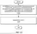 Fig. 09 - LOW COMPLEXITY INTERCARRIER INTERFERENCE (ICI) COMPENSATION ALGORITHM: CYCLIC BLOCK PHASE TRACKING REFERENCE SIGNAL (PTRS) SEQUENCE DESIGN