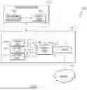 Fig. 02 - Misconfigured mirror port detection