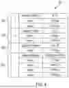 Fig. 05 - TRAFFIC SERVICE THREADS FOR LARGE POOLS OF NETWORK ADDRESSES