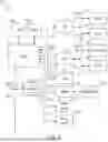 Fig. 07 - TRAFFIC SERVICE THREADS FOR LARGE POOLS OF NETWORK ADDRESSES