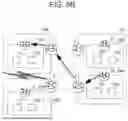Fig. 07 - ADVERTISEMENT OF ROUTING INFORMATION IN NETWORK MANAGEMENT