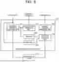 Fig. 07 - IMAGE TRANSMISSION CONTROL DEVICE, METHOD, AND COMPUTER-READABLE RECORDING MEDIUM STORING PROGRAM