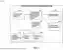 Fig. 06 - CONTENT ITEM MODULE ARRANGEMENTS