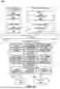 Fig. 17 - CONTENT ITEM MODULE ARRANGEMENTS