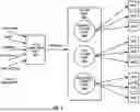 Fig. 09 - Intelligent Firewall Flow Processor