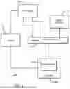 Fig. 02 - SYSTEMS AND METHODS FOR VIRTUAL PRIVATE NETWORK AUTHENTICATION