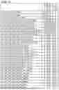 Fig. 04 - COMMUNICATION DEVICE AND NON-TRANSITORY COMPUTER-READABLE RECORDING MEDIUM STORING COMPUTER-READABLE INSTRUCTIONS FOR COMMUNICATION DEVICE