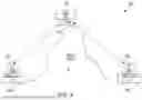Fig. 06 - SELF-CONTAINED ROBOTIC UNITS FOR PROVIDING MOBILE NETWORK SERVICES AND INTELLIGENT PERIMETER